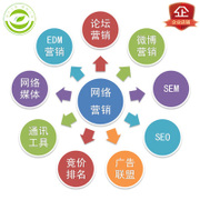 ȫ�������ƹ� ��׼��������������� ����/��̳/����/�ʴ�/����